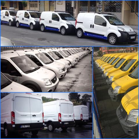 Nazar Otomotiv Istanbul Esenler Oto Galeri